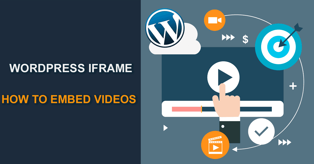 wp popup iframe html code
